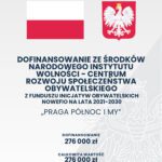 Finansowanie z NIW z programu NoweFio 2022 dla projektu „Praga Północ i my”
